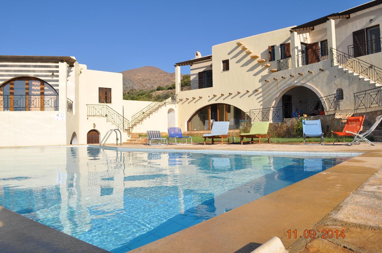 Villa Island